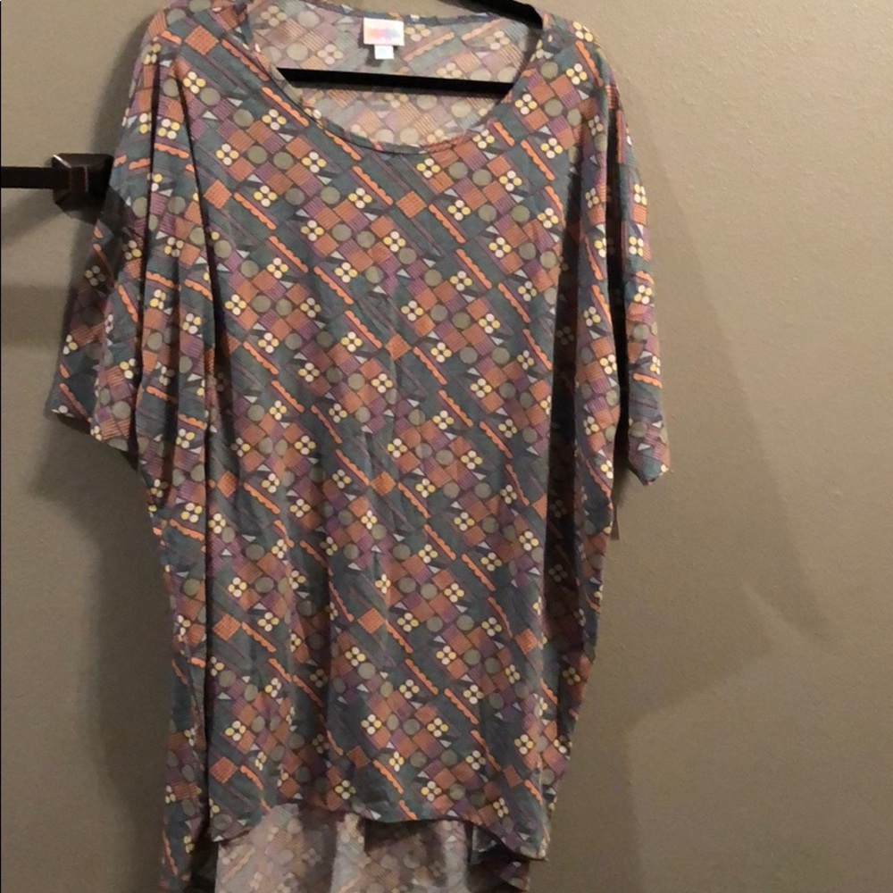 LLR IRMA